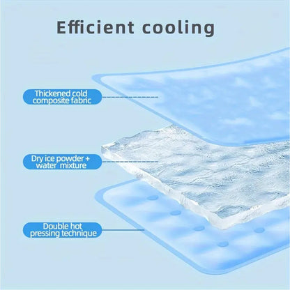 FrescoDog - Alfombra Refrescante para Perros | Colchoneta Autoenfriante sin Electricidad (Talla L)